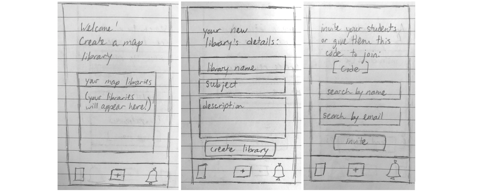 Sketches demonstrating how to create a map library on Cartograph