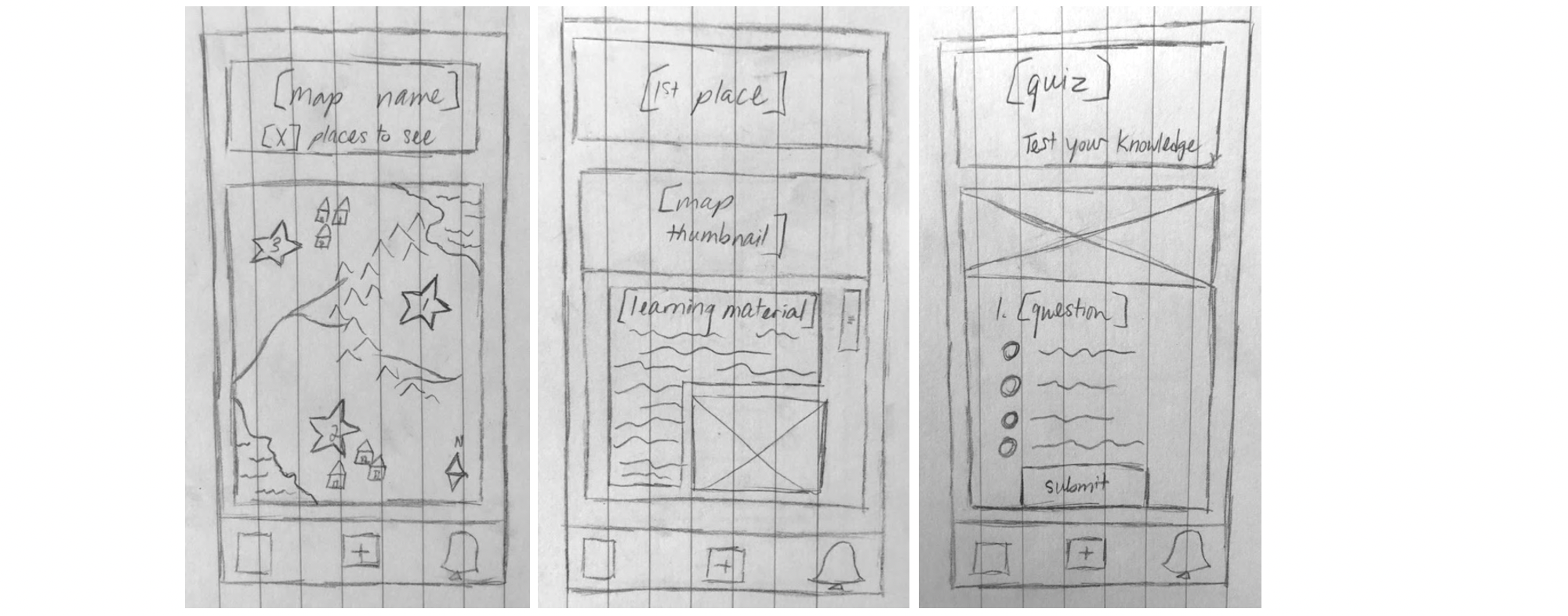 Sketches demonstrating how to view a map and take a quiz on Cartograph