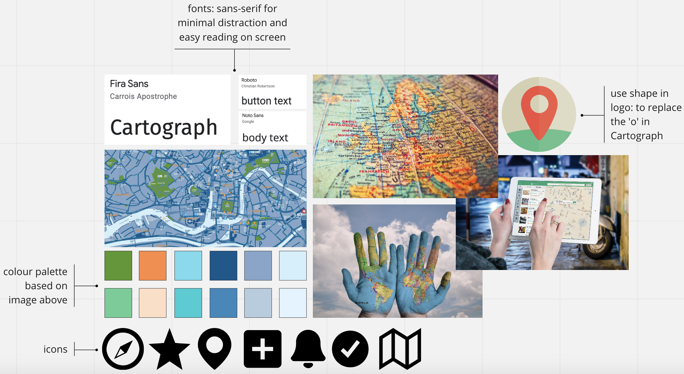 Cartograph mood board